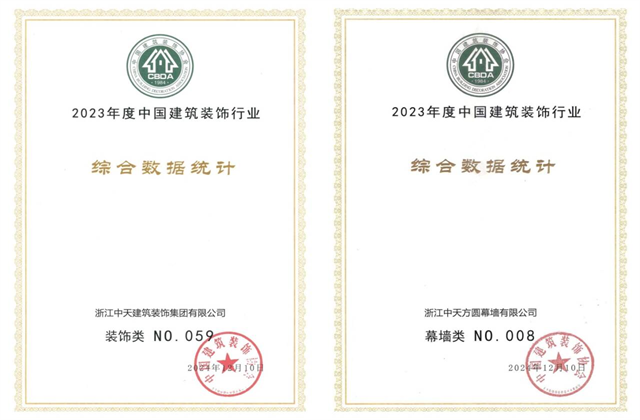 通宝TB888装饰集团位列2023年度中国建筑装饰企业百强59位、幕墙百强第8位